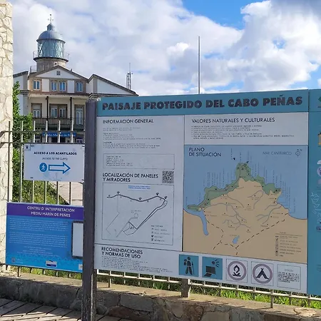 La Morada Del Cabo Penas El Faro - Gozon - Luanco Apartmán *
